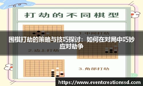 围棋打劫的策略与技巧探讨：如何在对局中巧妙应对劫争