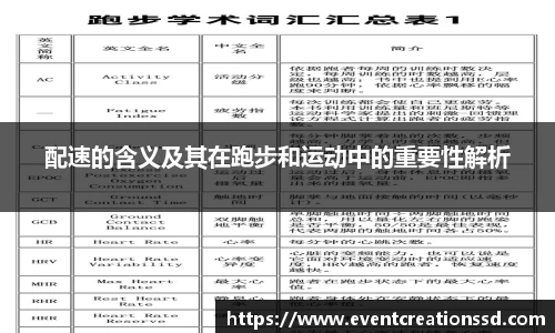 配速的含义及其在跑步和运动中的重要性解析
